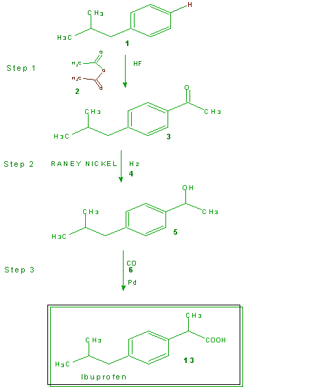 preparation of 1 bromobutane from 1 butanol