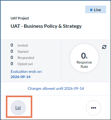 Course card showing the Reports icon used to open course evaluation results