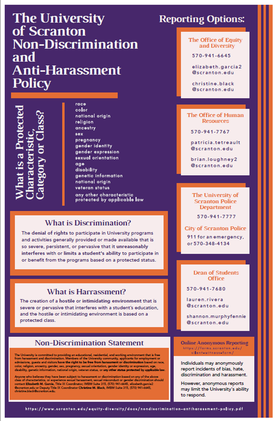 Picture of non-discrimination and anti-harassment  reporting options poster