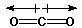 CO2 Dipole