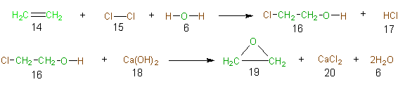AECLASETOXIDE