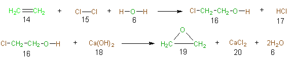 AECLASETOXIDE