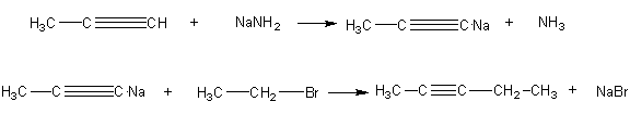 AESYN