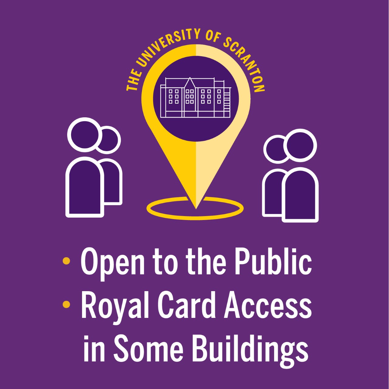Public Access Status